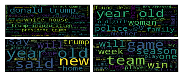 TrNews Transfer Learning